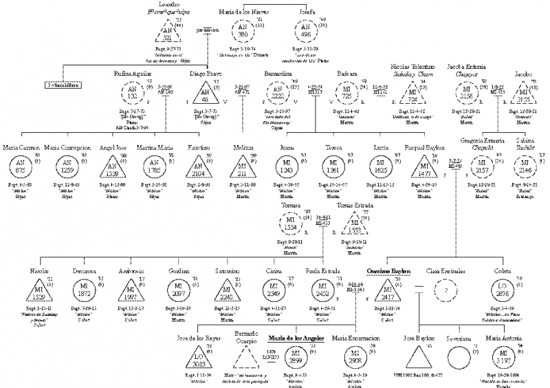 File:Vol1-fig8.png